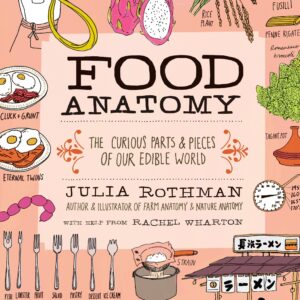 Food Anatomy